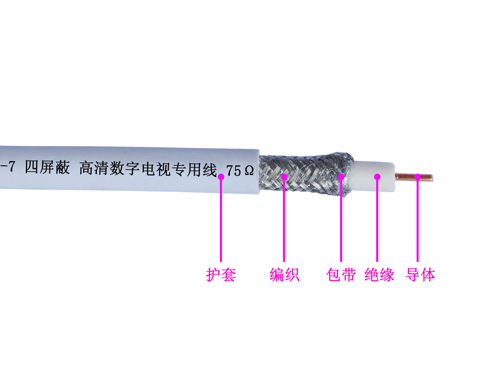 SYWV-75型 聚乙烯絕緣四層屏蔽聚氯乙烯護套 75Ω 同軸電纜(圖1)