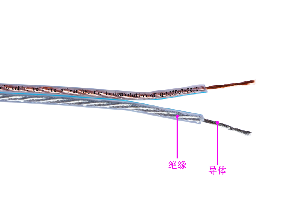 音(yīn)響專用連接線(圖1)