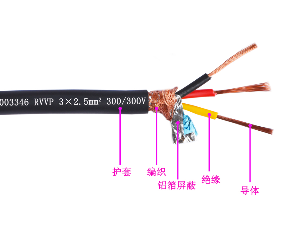 RVVP型 銅導體(tǐ)聚氯乙烯絕緣屏蔽聚氯乙烯護套軟電線(圖1)