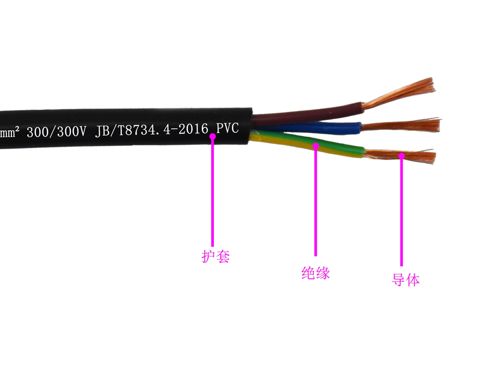 AVVR型 銅導體(tǐ)聚氯乙烯絕緣聚氯乙烯護套安裝用軟電纜(圖1)